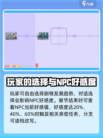 完蛋我被美女包围了有没有手游介绍截图3