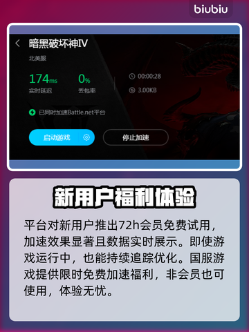 暗黑4卡顿掉线？一招解决流畅玩🔥🎉截图5
