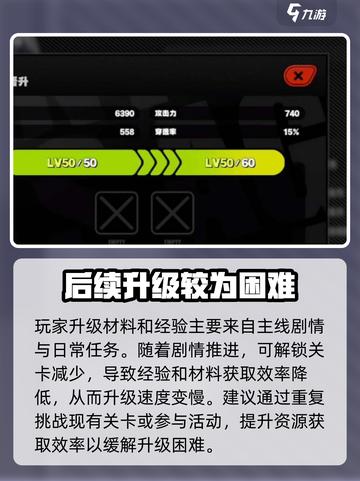绝区零🔥满级攻略：最高等级曝光！💡截图4