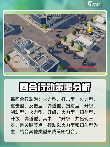 钢岚阀门行动🔥突发事件完美通关攻略！截图3