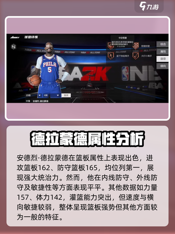 美职篮全明星德拉蒙德怎么样介绍截图3