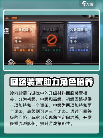 原神✨：冷巷珍藏全解析，新月同行必备🔥截图3