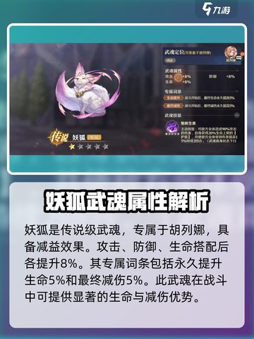 斗罗大陆逆转时空妖狐怎么样介绍截图2
