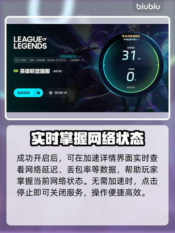 LOL掉线卡顿？用这个加速器🔥稳到飞起！🎮截图6