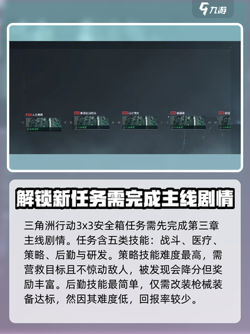 三角洲行动3x3安全箱任务攻略介绍截图2