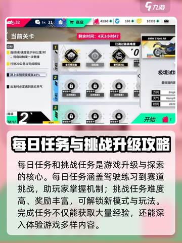 黎明飞驰快速成长方法介绍介绍截图2