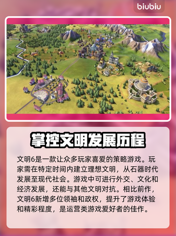 文明6掉线？🔥用这款加速器畅玩无忧！截图2