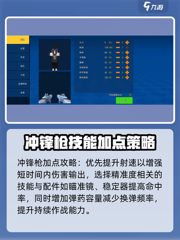 像素射击🔥冲锋枪最强配置玩法攻略来啦！截图2