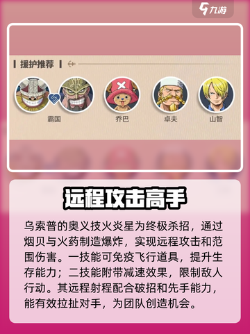 航海王壮志雄心：撒谎布🔥角色强度全面解析！截图3