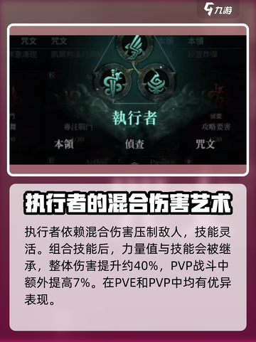 权力之望🔥执行者解析，游戏党必看！截图3