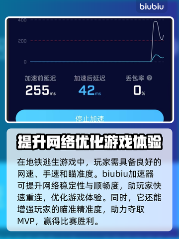 地铁逃生🔥用这个加速器，网速飞起！🚀截图3