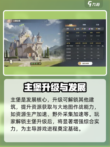 龙石战争主城建筑有什么用介绍截图4