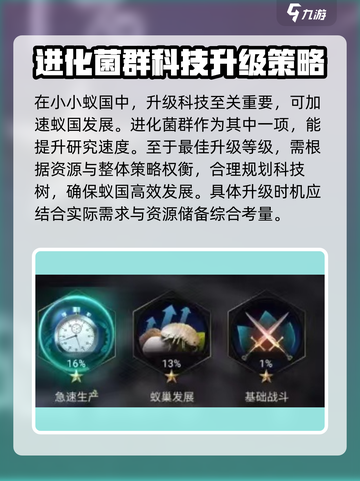 小小蚁国科技攻略介绍截图2
