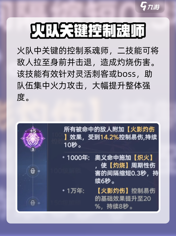 斗罗大陆猎魂世界🔥火舞超强攻略来了！截图4