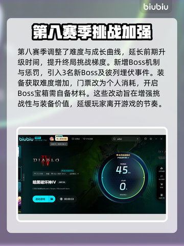 暗黑破坏神4第八赛季🔥开服时间大曝光！截图3