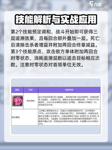 众神派对托兰好用吗介绍截图3