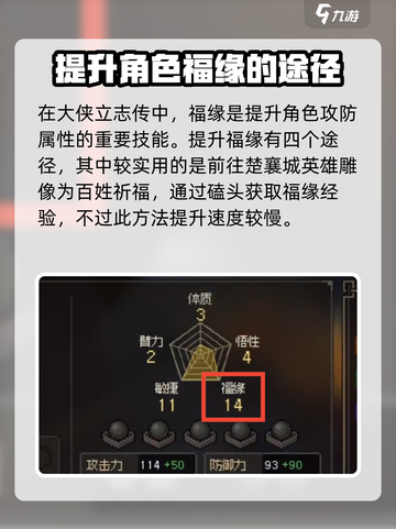 大侠立志传💡福缘经验快速提升攻略💥截图2