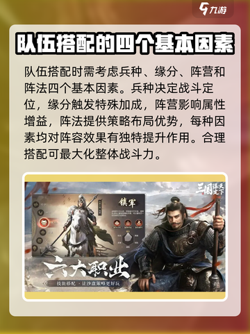 三国谋定天下🔥新手必看！最强阵容搭配秘籍🎉截图2