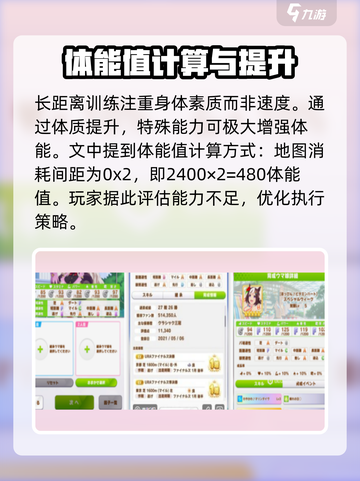 赛马娘🔥特别周培养攻略⚡手游玩家必看！截图4