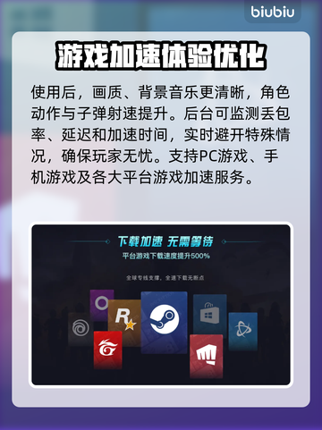 无畏契约卡顿🔥加速器推荐⚡解决延迟问题截图5