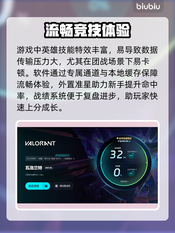 🎮瓦洛兰特闪退卡顿？速试这些加速工具！截图4