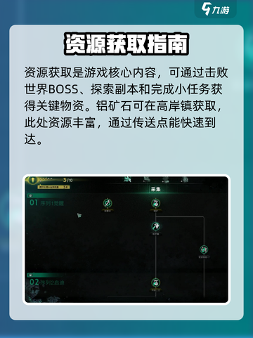 七日世界🔥新手必看！快速开荒秘籍🎁截图6