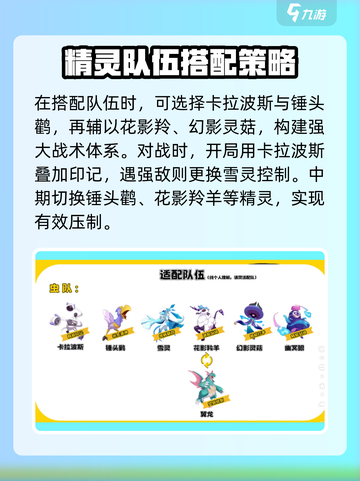 洛克王国世界幽冥眼怎么玩介绍截图4