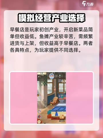 时光杂货店🔥收益最高的产业竟然是它！玩家必看💡截图2