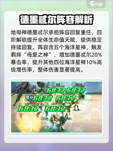 星神少女🔥新手必看！最强阵容推荐💥截图4