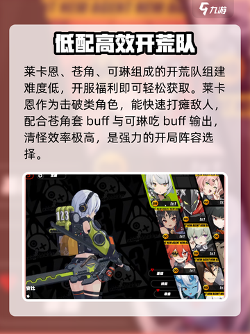 绝区零🔥开荒队推荐｜最强搭配攻略来啦！截图2
