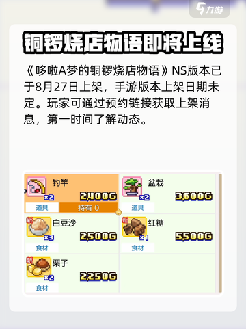 哆啦A梦的铜锣烧店物语上线了吗介绍截图2