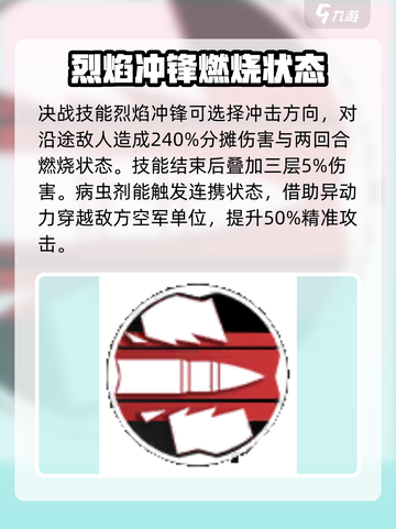 湮灭边界线🔥地狱猫技能超详细攻略来啦！截图3