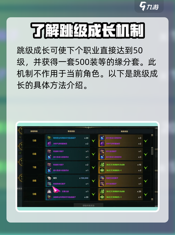 命运方舟⚡跳级成长秘籍，快速升级不是梦！截图3