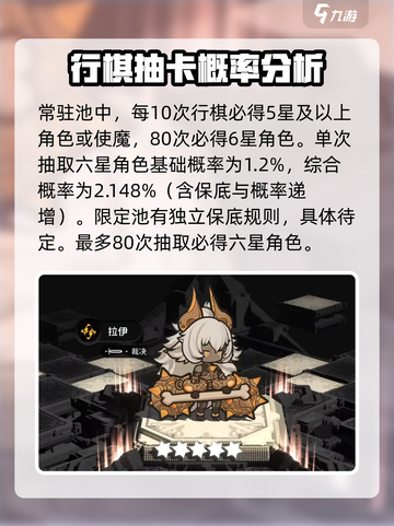 火环玩家必看🔥卡池机制全揭秘！截图3