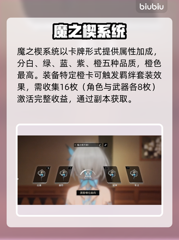 🔥二重螺旋新手速成秘籍💥截图4