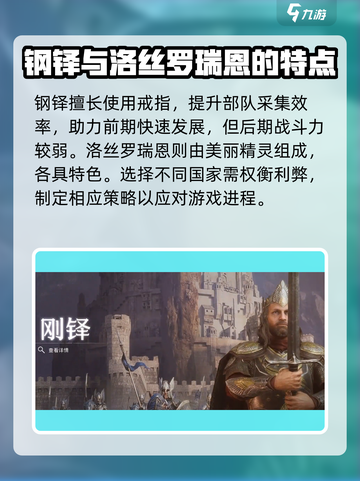指环王纷争🔥最强国家选择攻略💎截图2