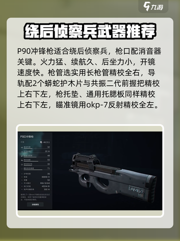 三角洲行动枪械推荐介绍截图7