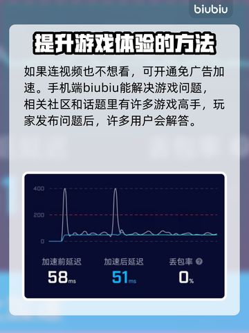 倩女幽魂卡顿？用这个加速器🔥瞬间流畅！截图5