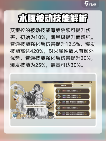 剑与骑士团埃奎拉好用吗介绍截图4