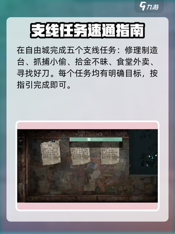 《破碎之地自由城》隐藏任务大揭秘💥🎮截图2