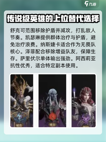 龙息神寂攻略阵容搭配分享介绍截图4