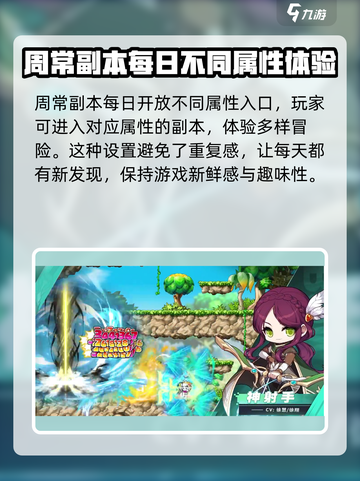 冒险岛枫之传说周常副本怎么玩介绍截图4