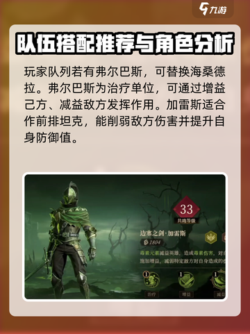 原神：龙息神寂毒队🔥最强梯度角色推荐！截图7