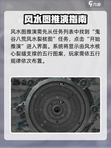 鬼谷八荒风水图推演攻略介绍截图2