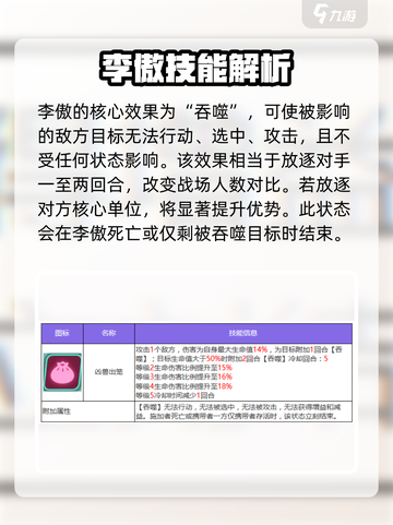 众神派对🔥李傲技能玩法超全攻略🎉截图4