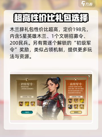 世界启元💎氪金礼包推荐，这些超值好礼不容错过！截图4