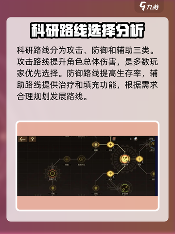空之要塞启航科研攻略介绍截图2