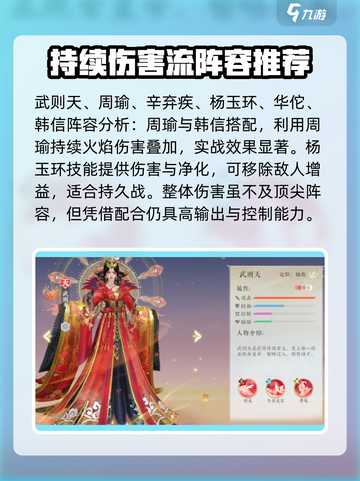扶摇一梦最强🔥阵容搭配，助你称霸游戏✨截图5