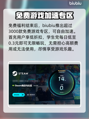 电脑游戏加速器推荐🔥玩这些游戏必备🎉截图5