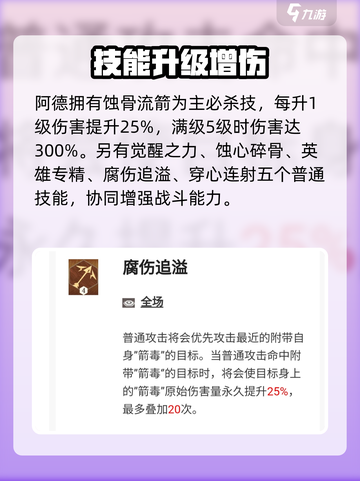 🔥剑与远征2蚀骨流箭神技💥截图4
